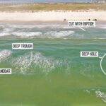 How to Read Water Conditions for Better Fishing